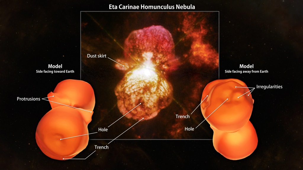 etacarinae_model_comparison_labels1024.jpg
